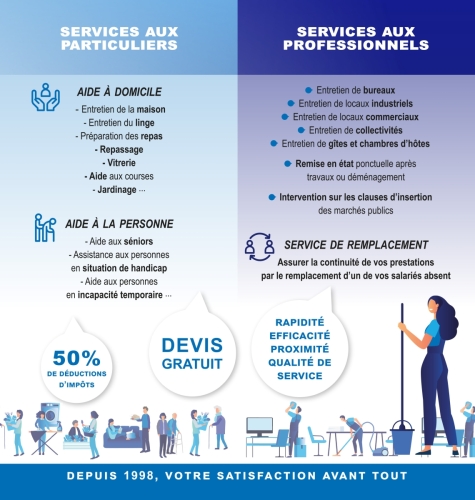 AUDE MENAGE SERVICES-CARCASSONNE-NARBONNE